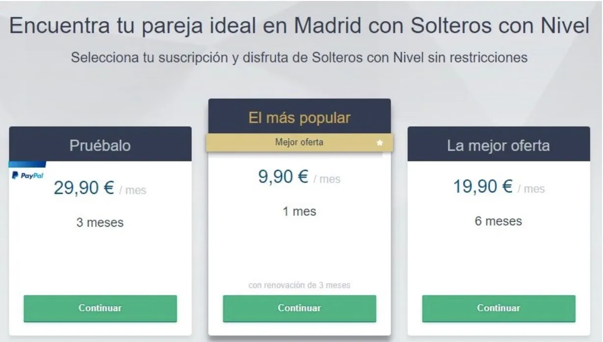 Precios de la web Solteros con Nivel
