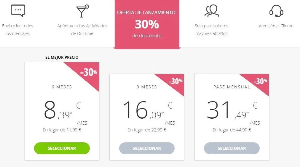 precios our time