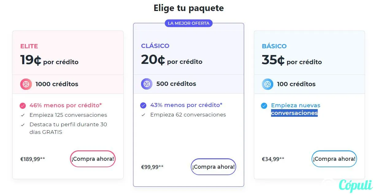 Ashley Madison precios