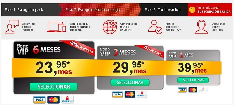 precios ligarfacil