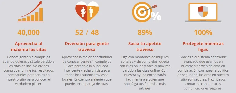 características de setravieso.es